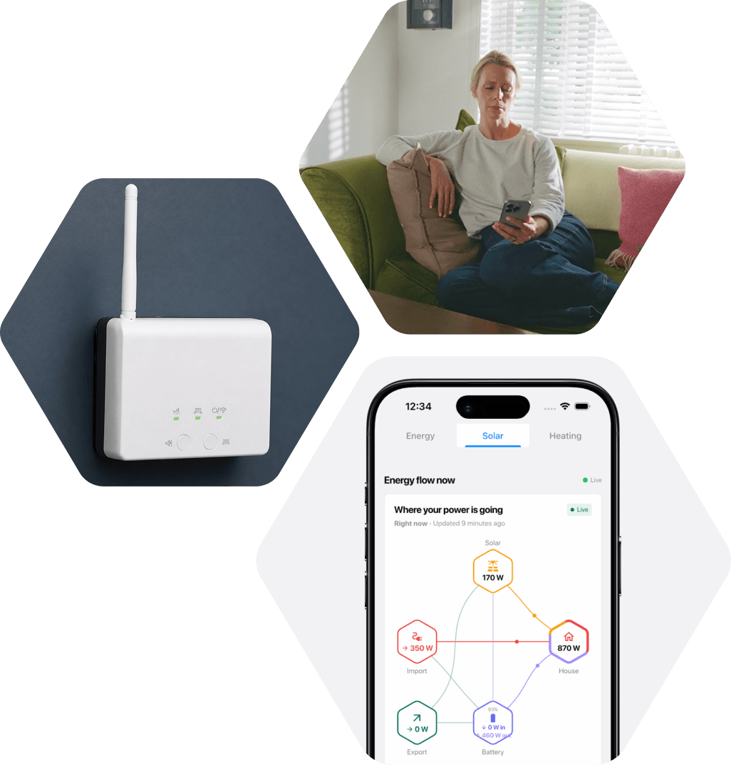 An EnergieBee hub on the wall and the app's live energy flow — 170 W of solar, 350 W imported, 870 W reaching the house