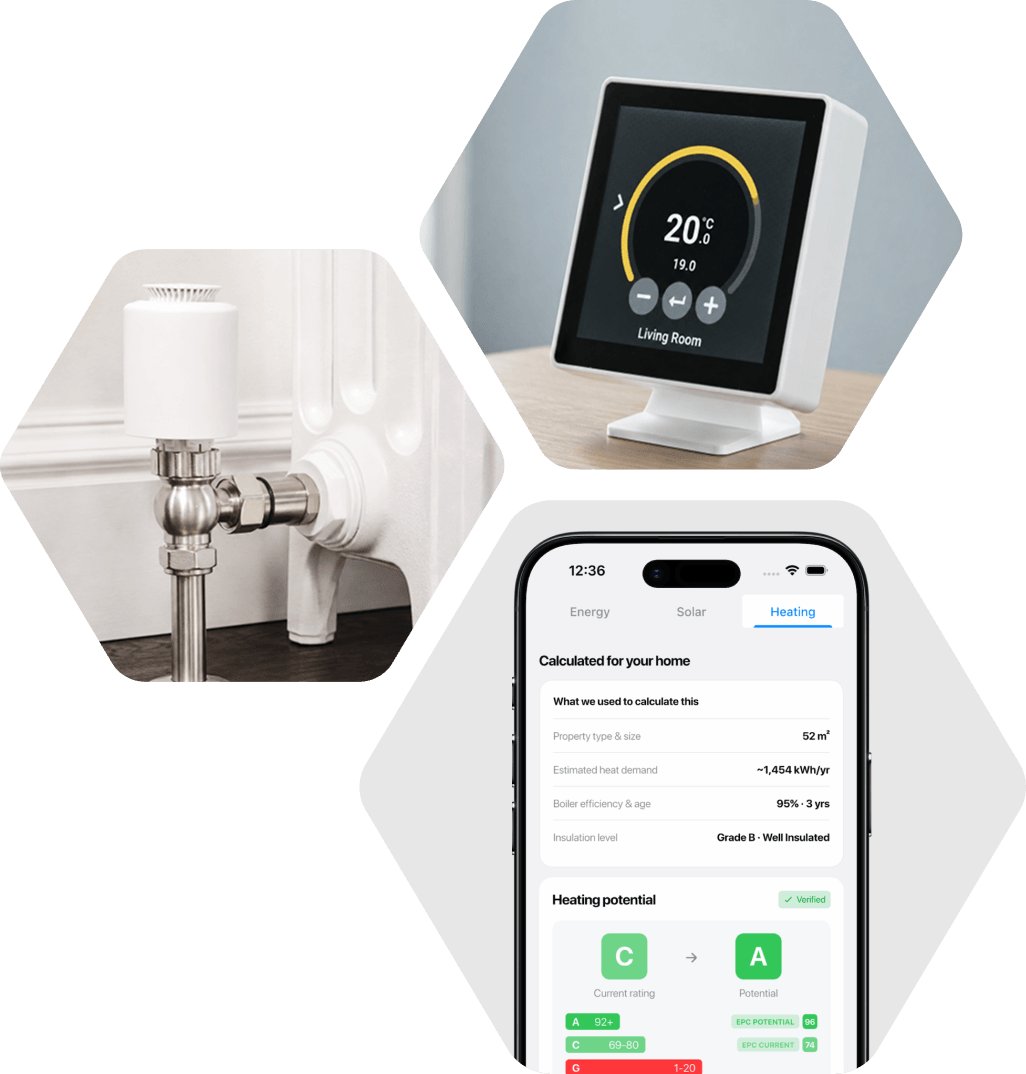 A radiator valve and a 20°C room thermostat beside the app, working a 52 m² home's heating potential from C up to A